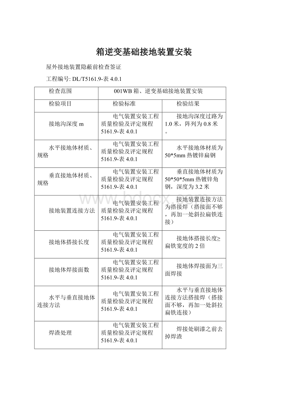 箱逆变基础接地装置安装.docx_第1页