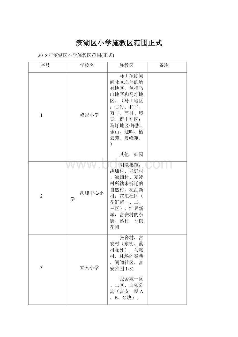 滨湖区小学施教区范围正式文档格式.docx