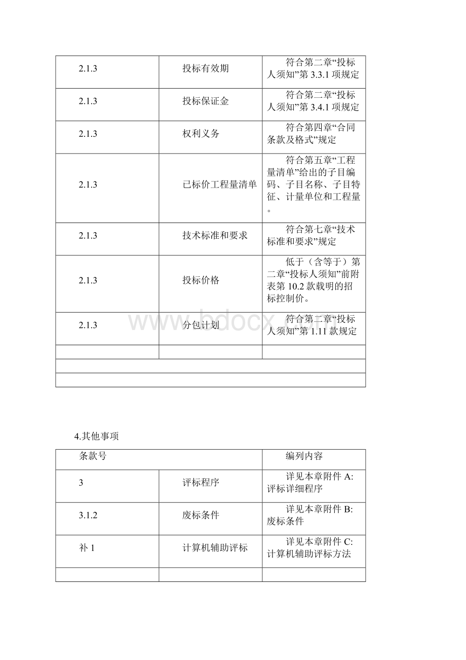 评标办法经评审的最低投标价法.docx_第3页