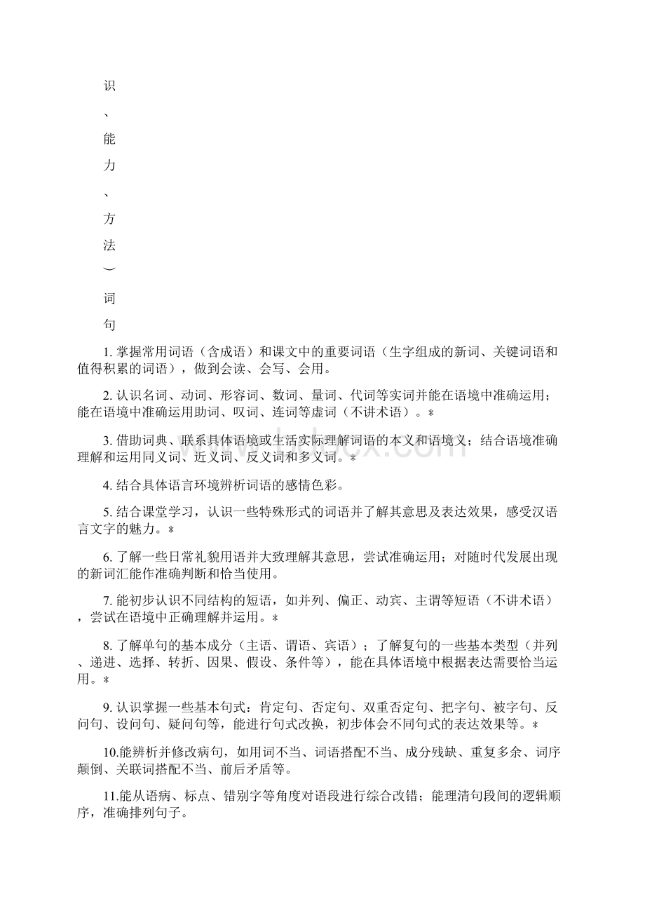 小学阶段语文知识能力发展目标Word文件下载.docx_第2页