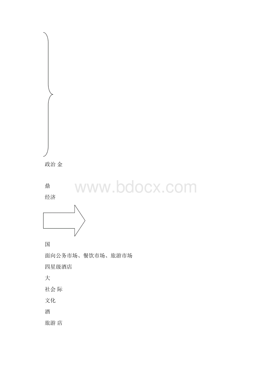 星级酒店VIP接待手册.docx_第2页