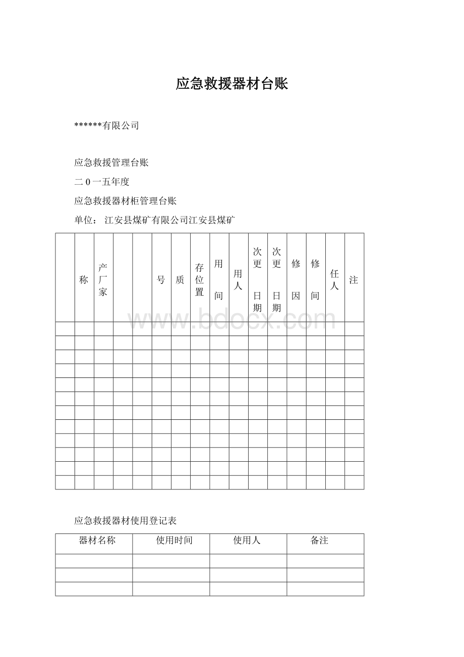 应急救援器材台账Word文件下载.docx_第1页