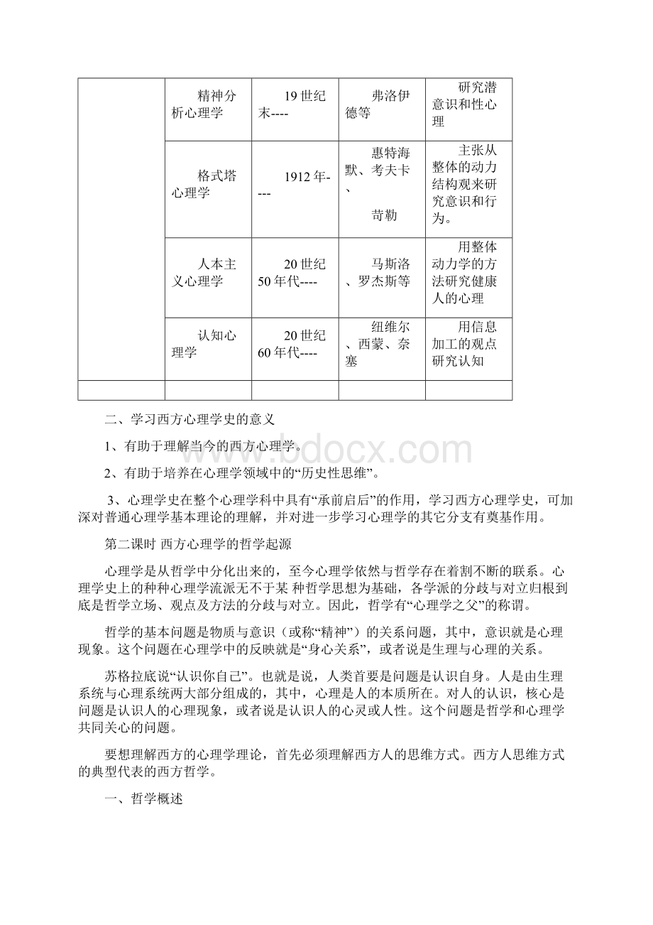 《心理学史》教案全Word格式.docx_第3页