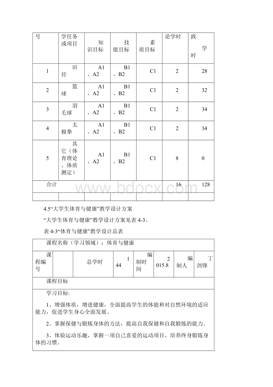 大学体育与健康课程标准Word格式文档下载.docx_第3页