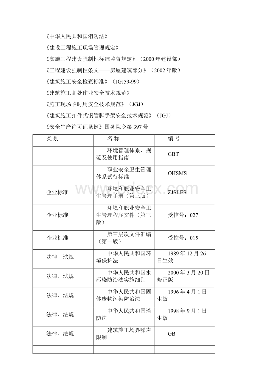 中建项目安全策划书.docx_第2页