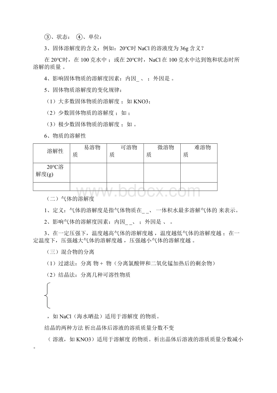 分类训练四 溶液及溶解度曲线原卷版Word文档格式.docx_第3页