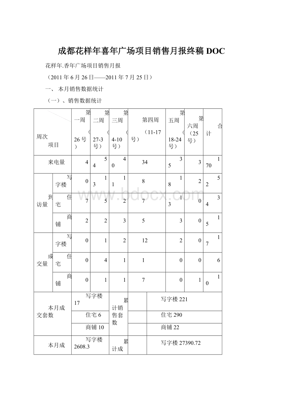 成都花样年喜年广场项目销售月报终稿DOC.docx_第1页