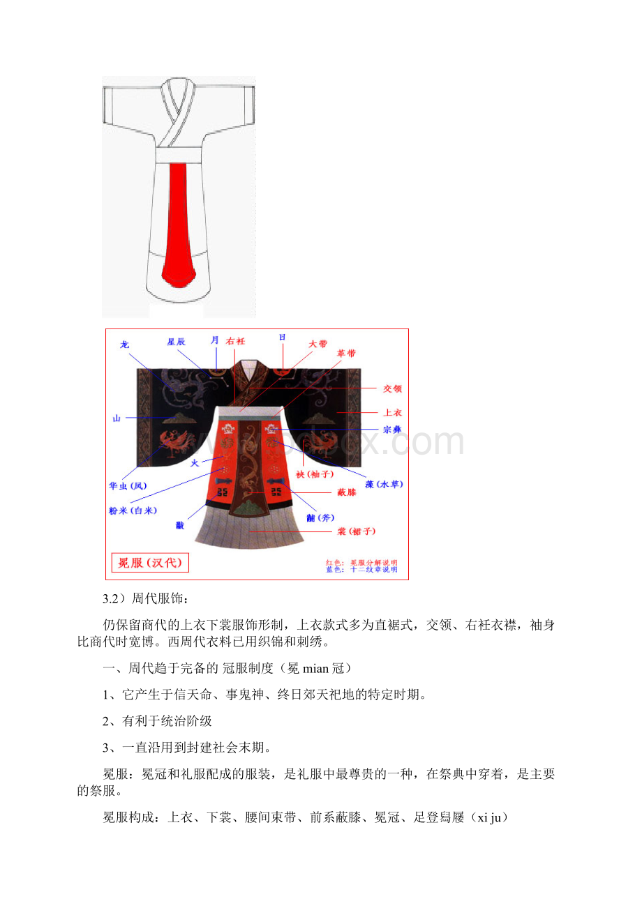 中国服装史内容及简答题型.docx_第2页