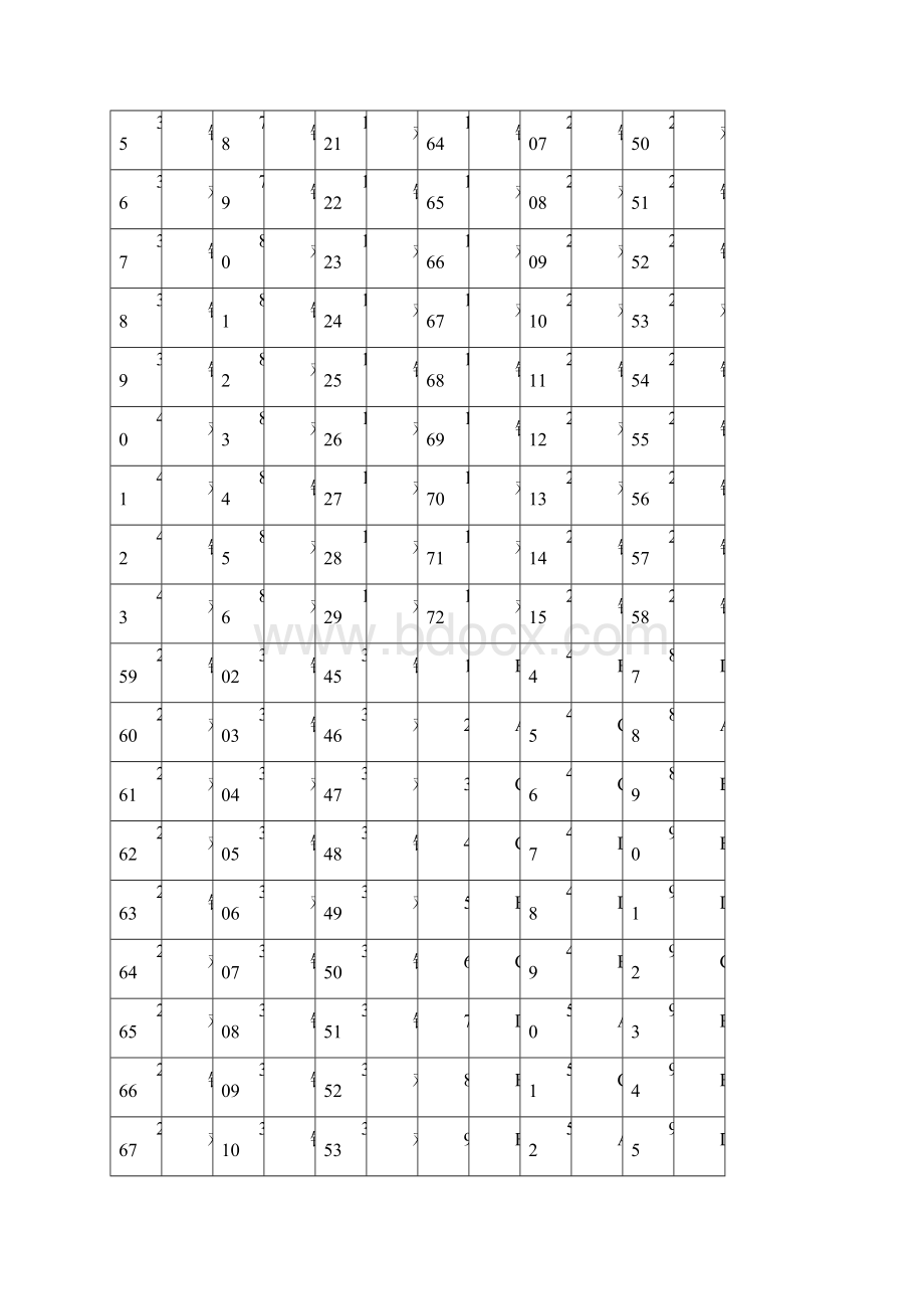 江苏省会计从业资格考试《财经法规与会计职业道德》题库答案.docx_第3页