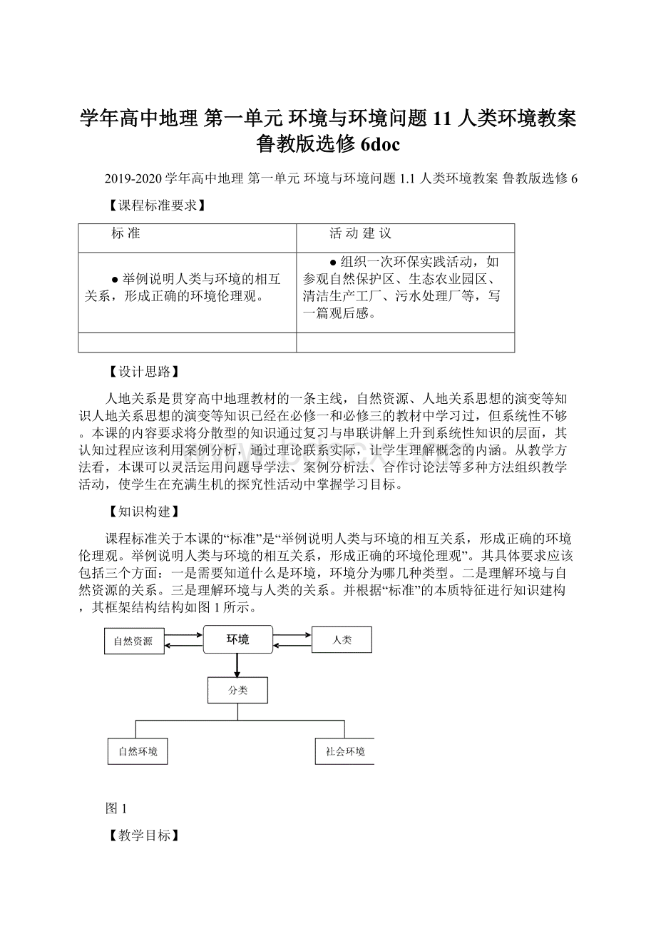 学年高中地理 第一单元 环境与环境问题 11 人类环境教案 鲁教版选修6doc.docx_第1页