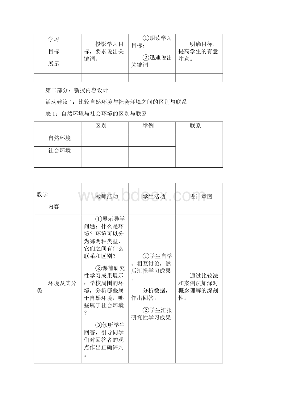 学年高中地理 第一单元 环境与环境问题 11 人类环境教案 鲁教版选修6doc.docx_第3页