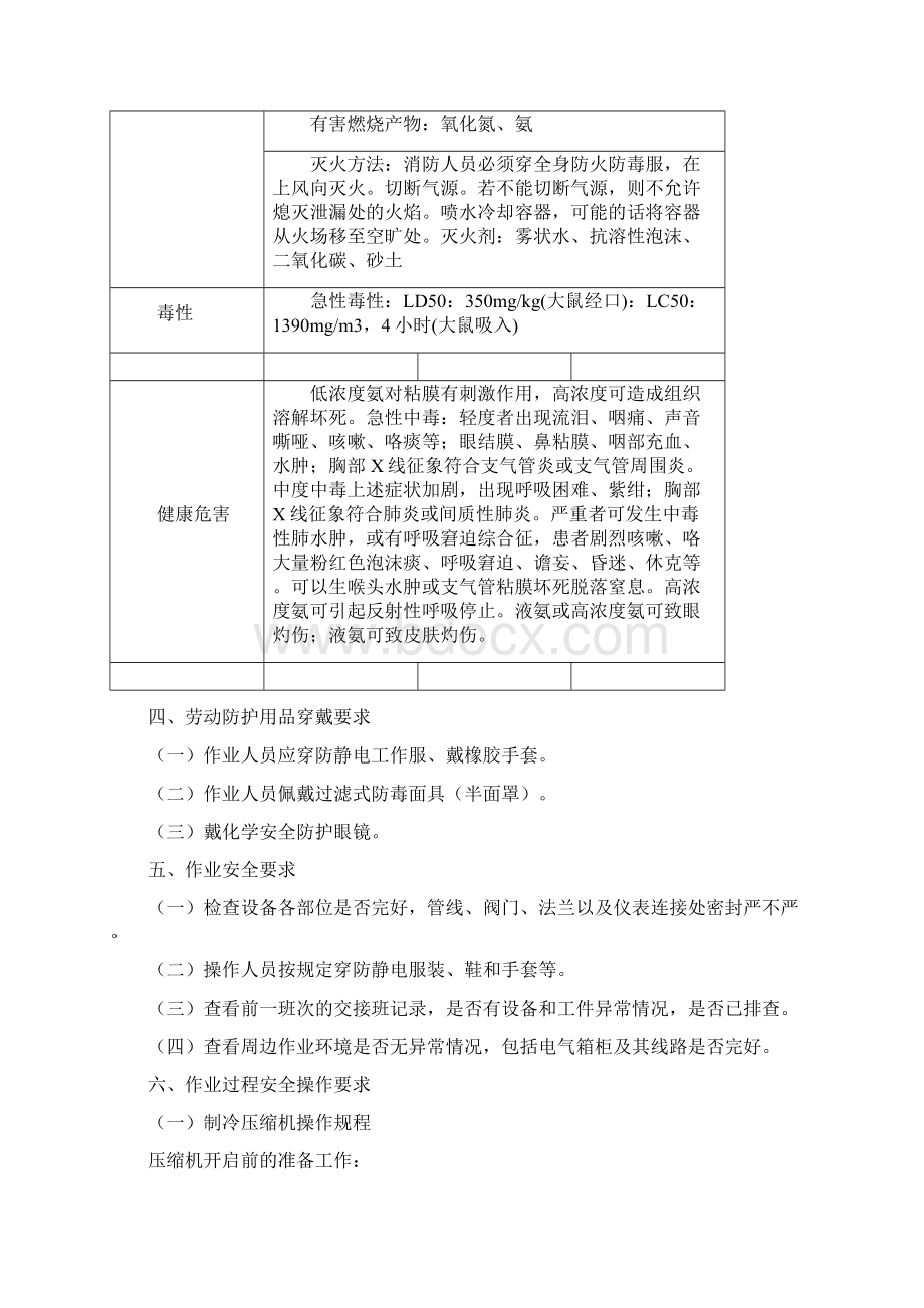 冷库制冷作业岗位安全操作规程.docx_第3页