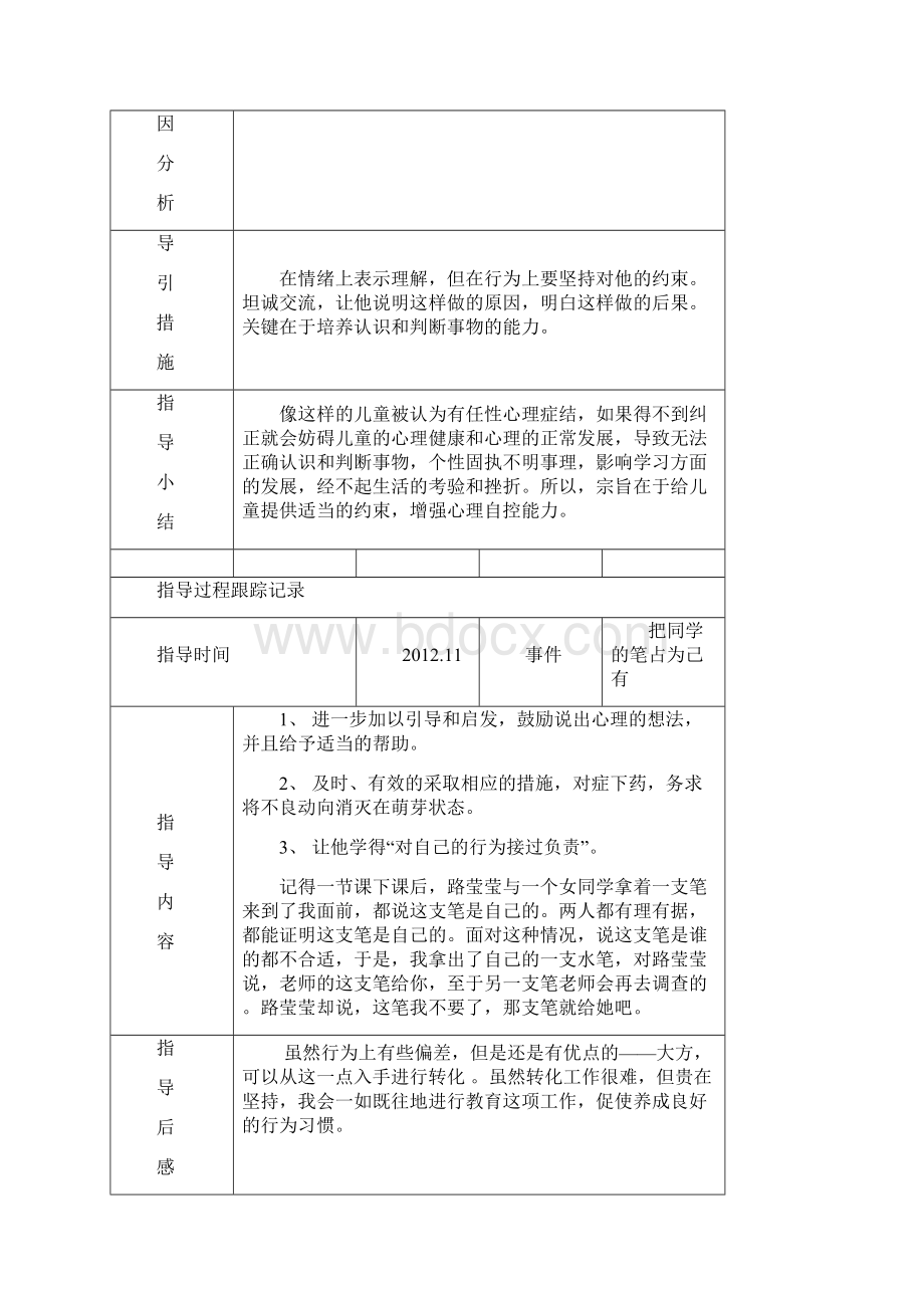 泗县中学德育导师活动记载Word下载.docx_第3页