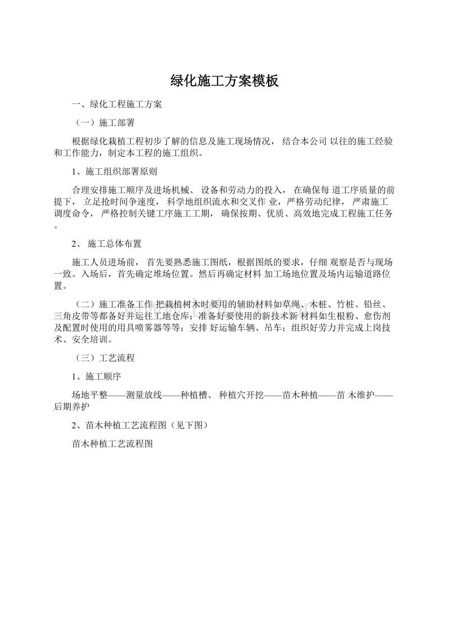 绿化施工方案模板Word格式.docx