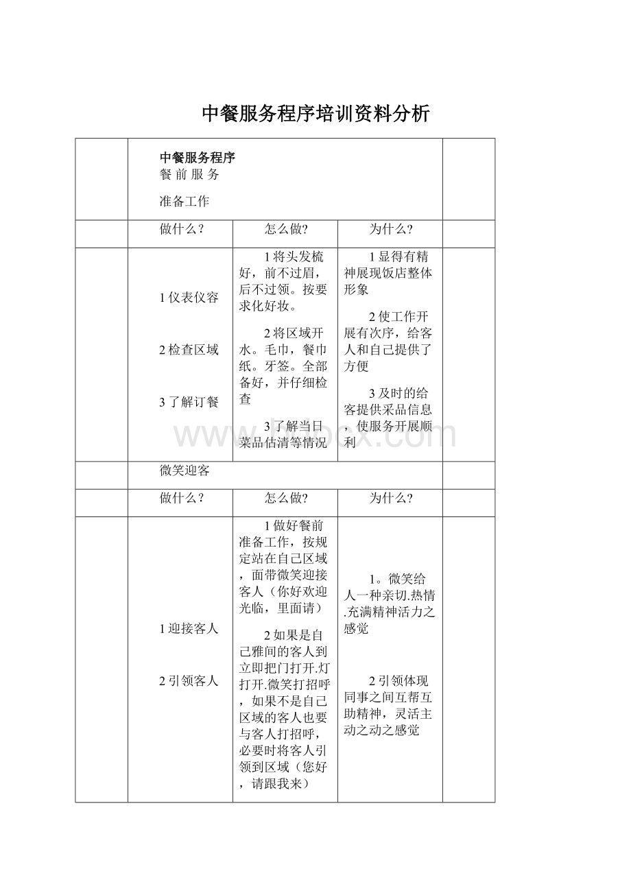 中餐服务程序培训资料分析.docx
