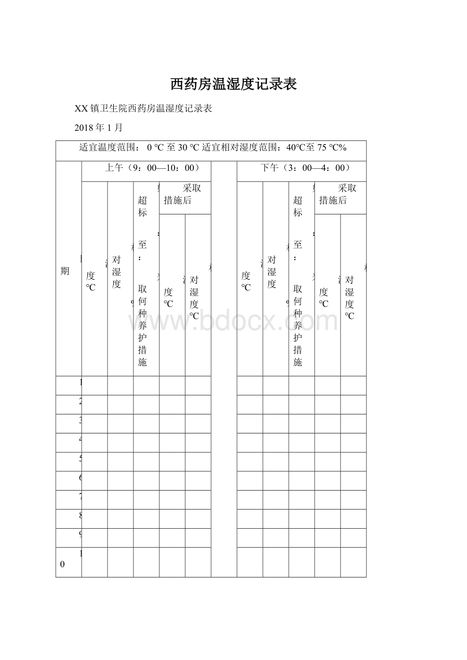 西药房温湿度记录表.docx_第1页