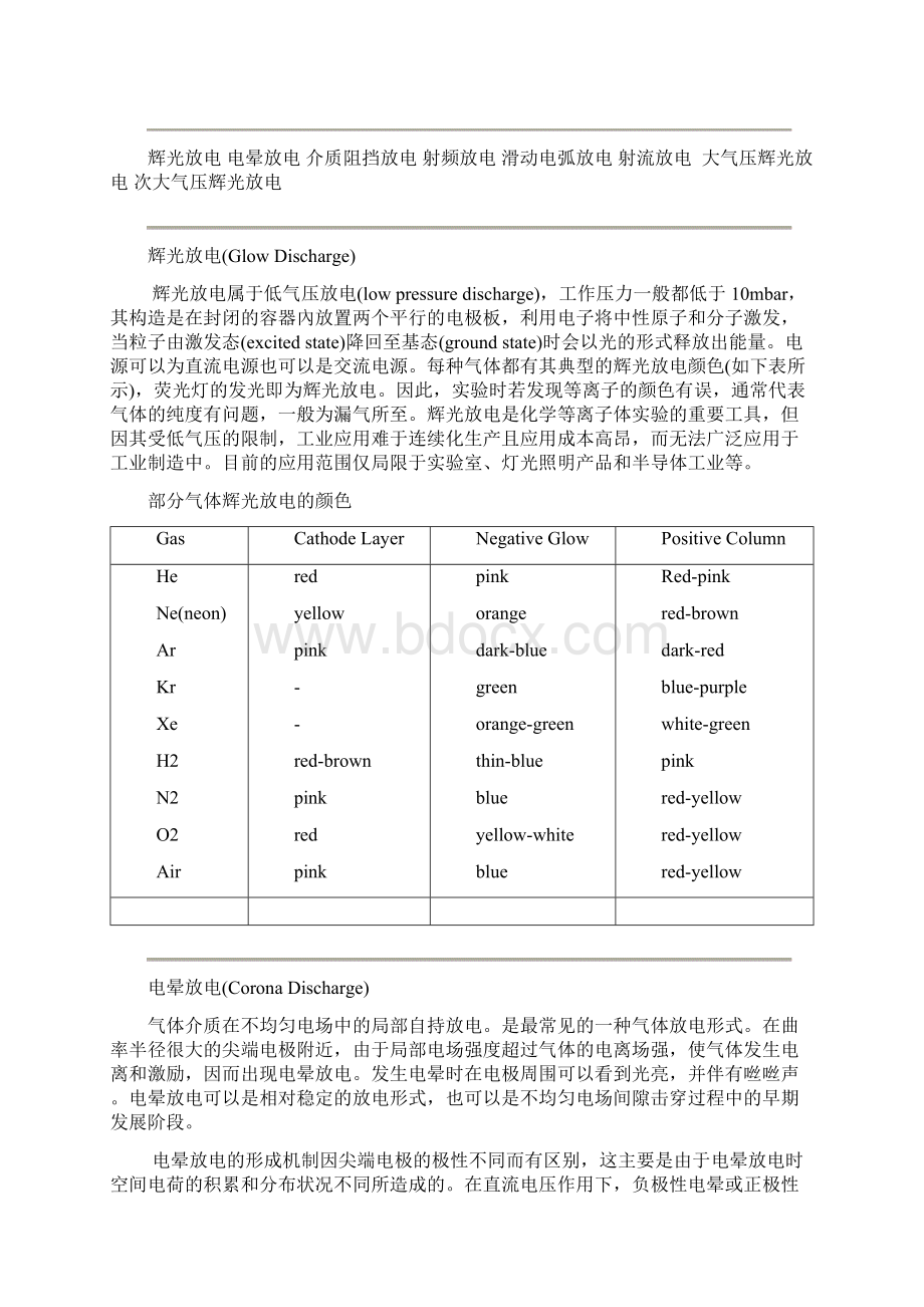 低温等离子体 文档供参习.docx_第3页