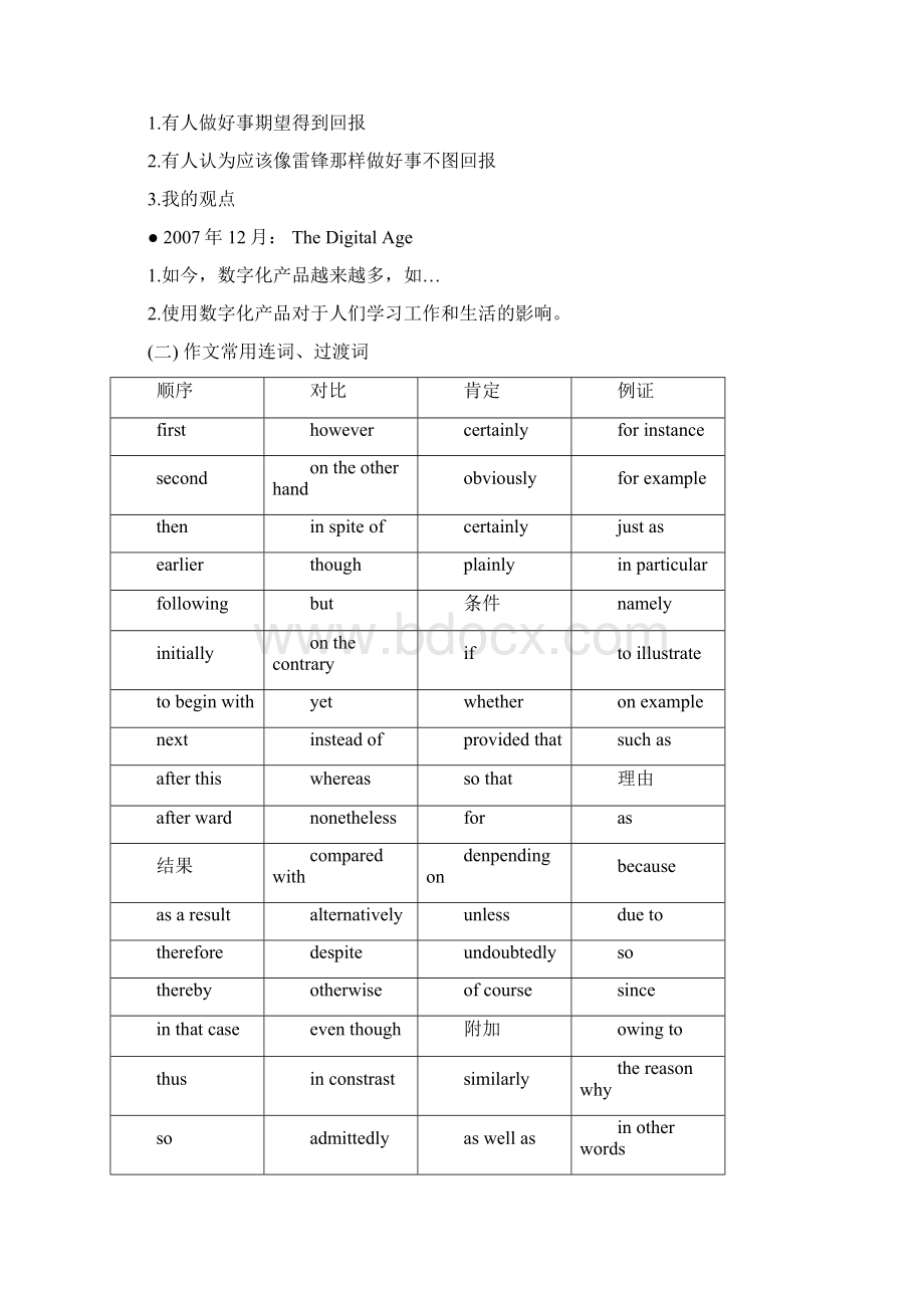 英语六级新大纲新题型冲刺高分必考词.docx_第3页