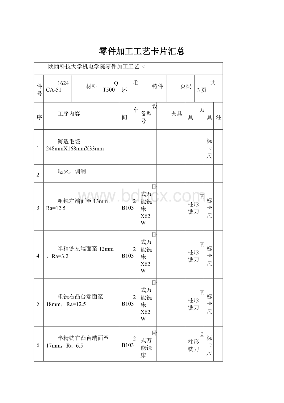 零件加工工艺卡片汇总Word文件下载.docx