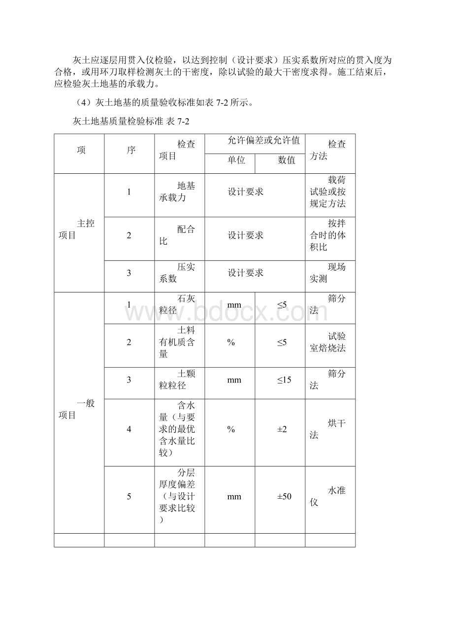 地基处理与桩基工程技术换填地基Word格式文档下载.docx_第3页