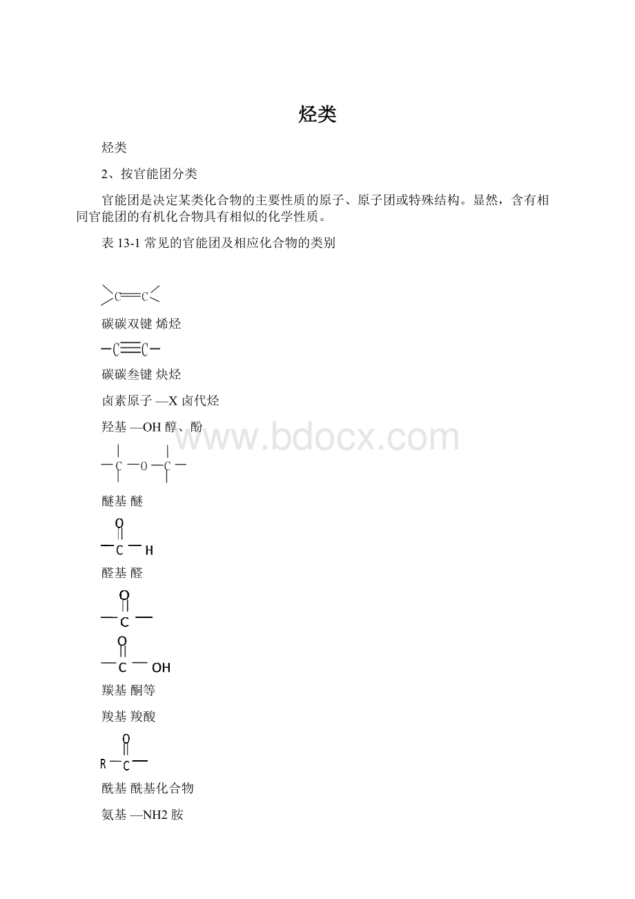 烃类Word文档下载推荐.docx