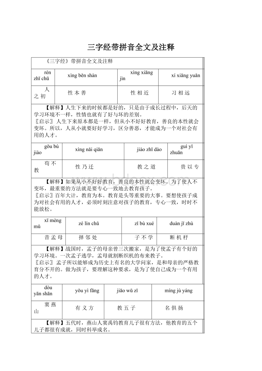 三字经带拼音全文及注释.docx