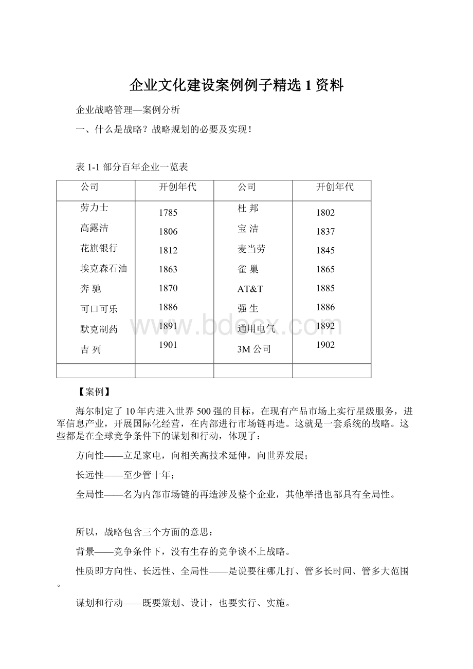 企业文化建设案例例子精选1资料Word格式文档下载.docx