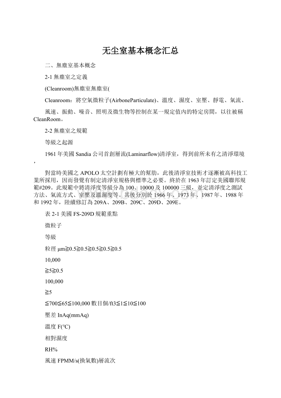 无尘室基本概念汇总Word格式文档下载.docx