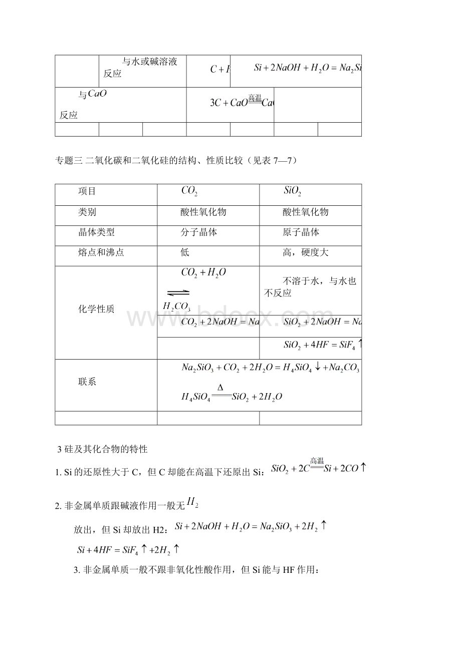 考点21碳族元素碳及其化合物.docx_第2页