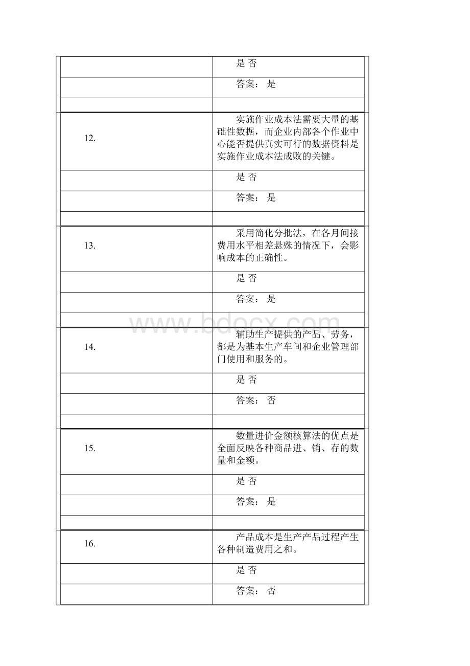 成本会计判断题题库及答案分解.docx_第3页