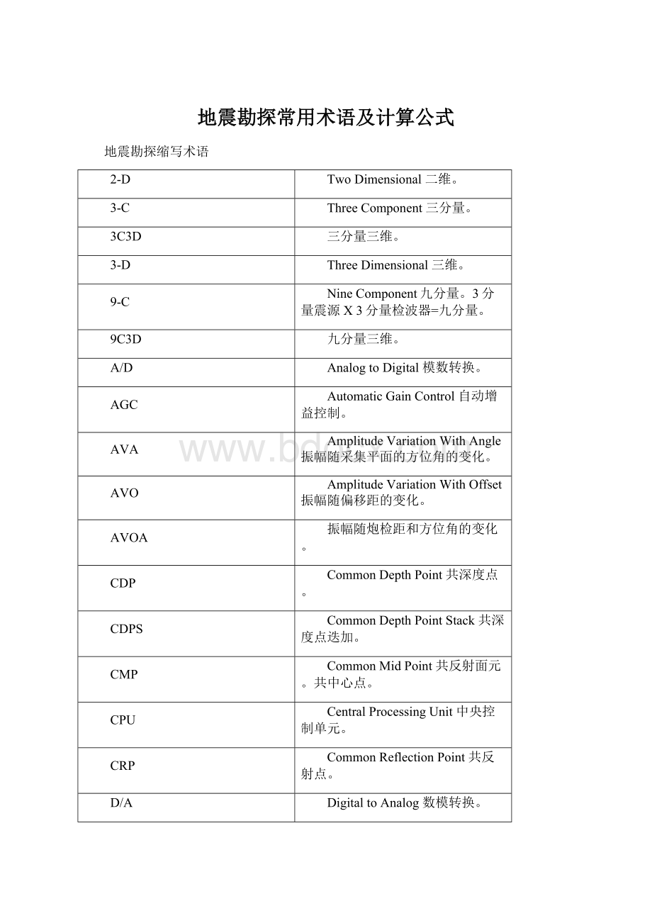 地震勘探常用术语及计算公式Word文件下载.docx_第1页