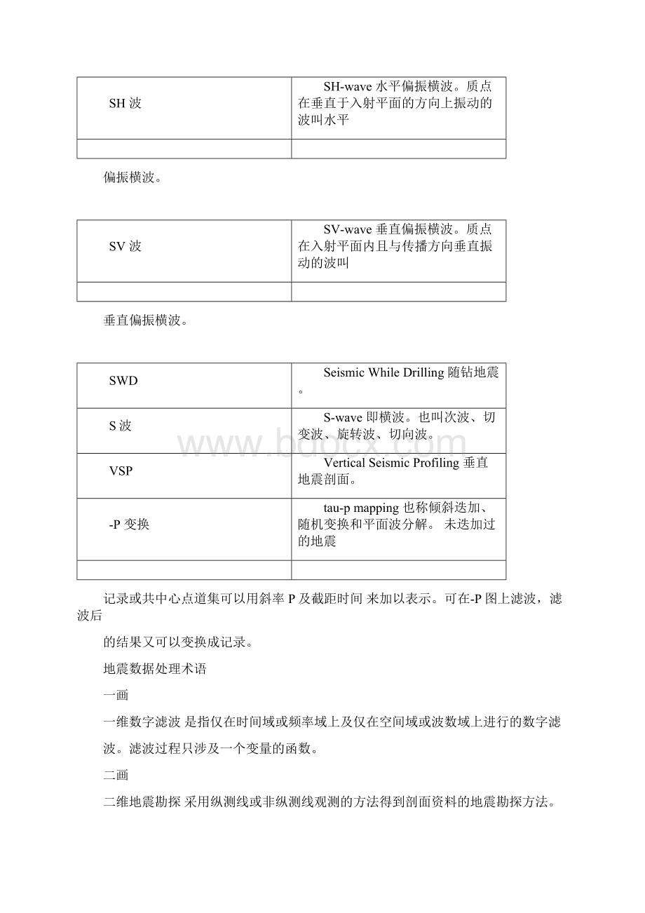 地震勘探常用术语及计算公式Word文件下载.docx_第3页