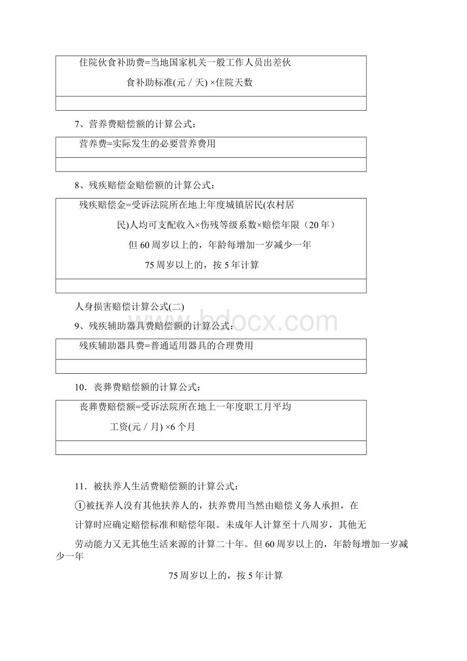 人身损害赔偿计算公式.docx_第2页