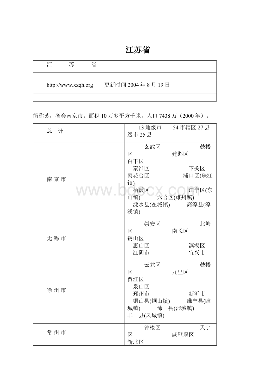 江苏省Word文件下载.docx