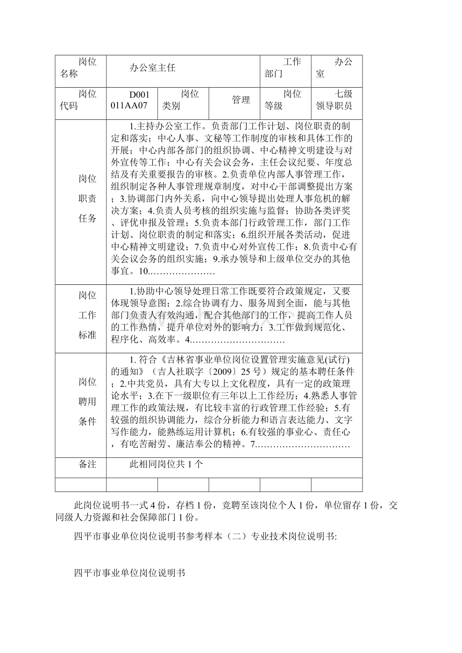 关于编制岗位说明书具体事项的说明Word文档下载推荐.docx_第3页