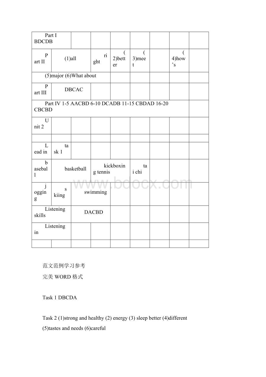 新视野大学英语视听说教程第二版第1册答案解析.docx_第3页