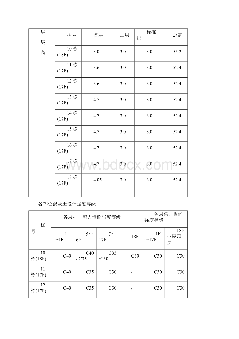 悬挑式卸料平台专项施工方案.docx_第2页