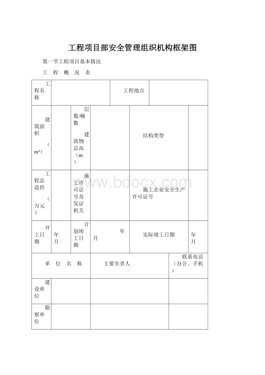 工程项目部安全管理组织机构框架图.docx_第1页