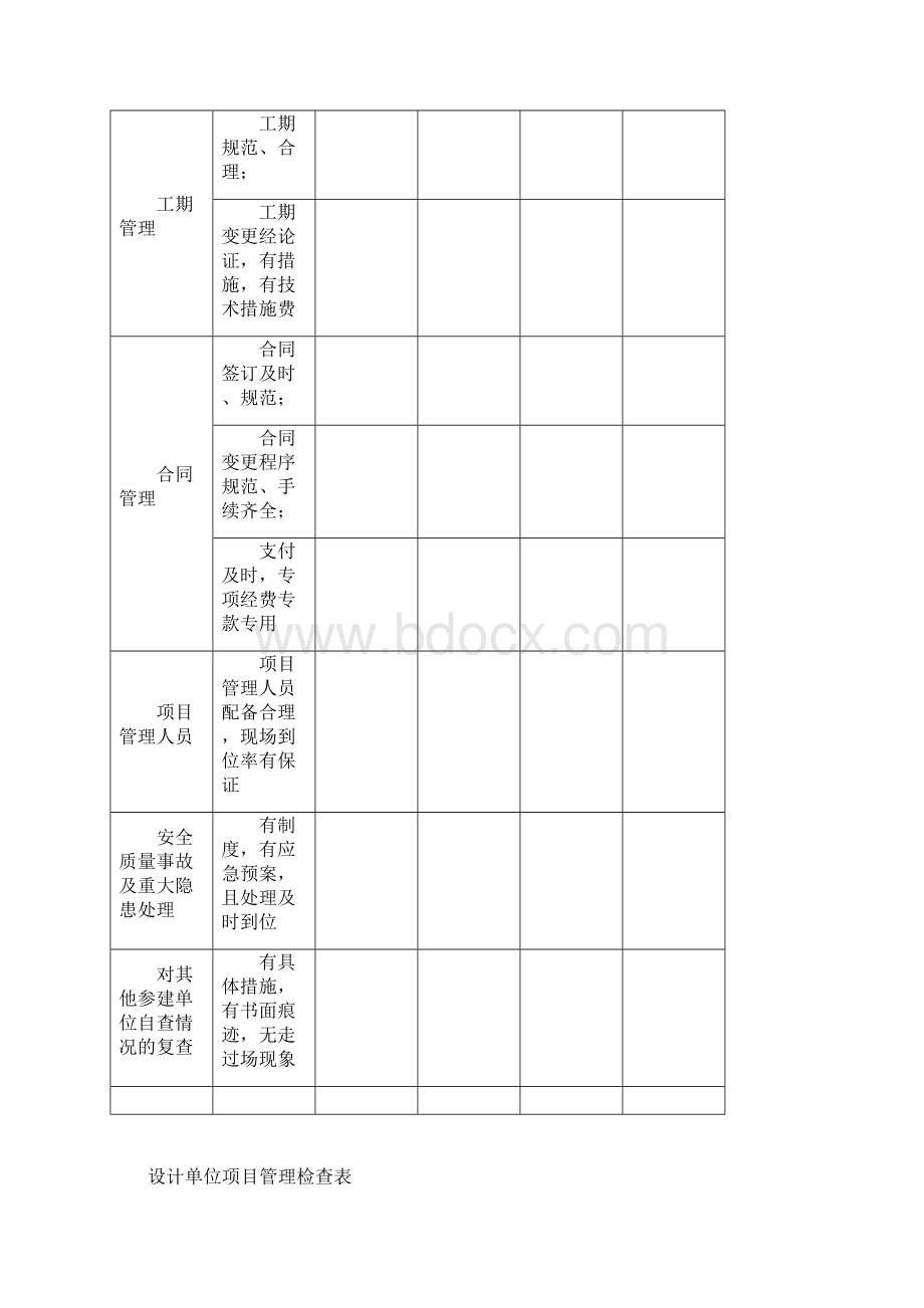 质监站监督执法检查表格督查专用检查表.docx_第3页