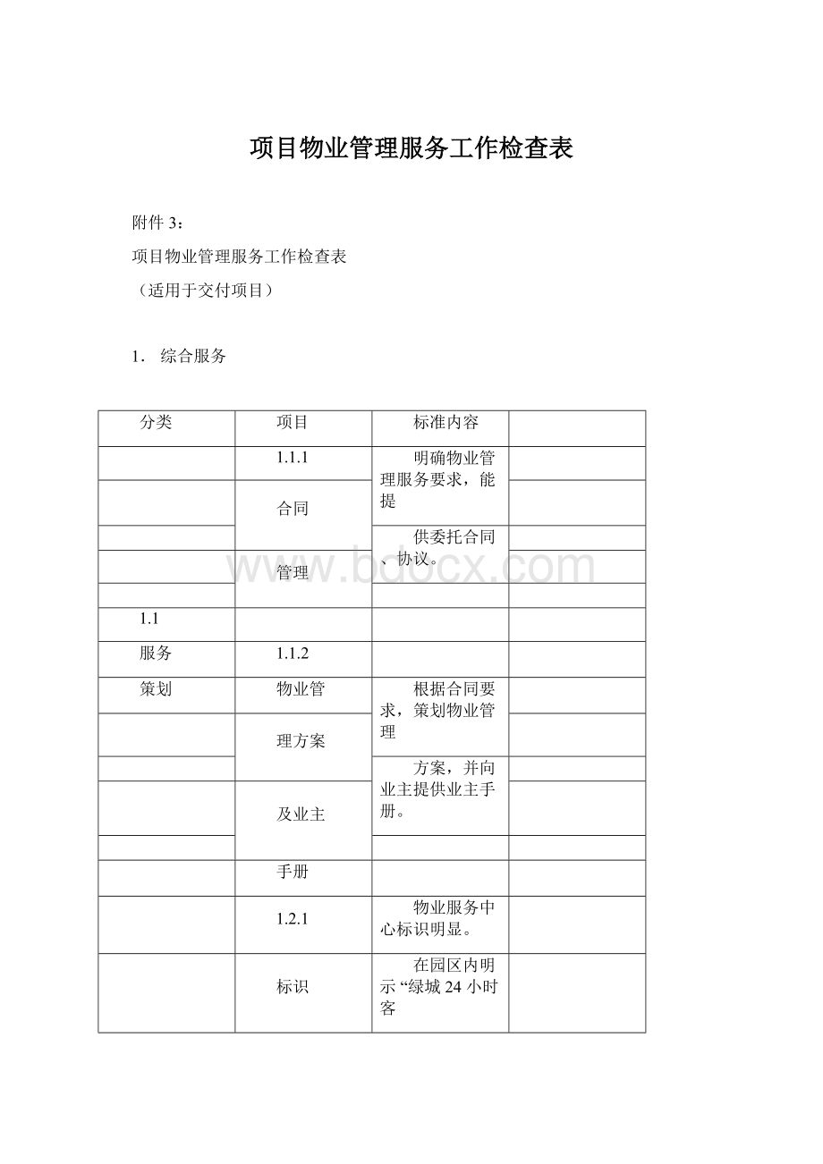 项目物业管理服务工作检查表.docx_第1页