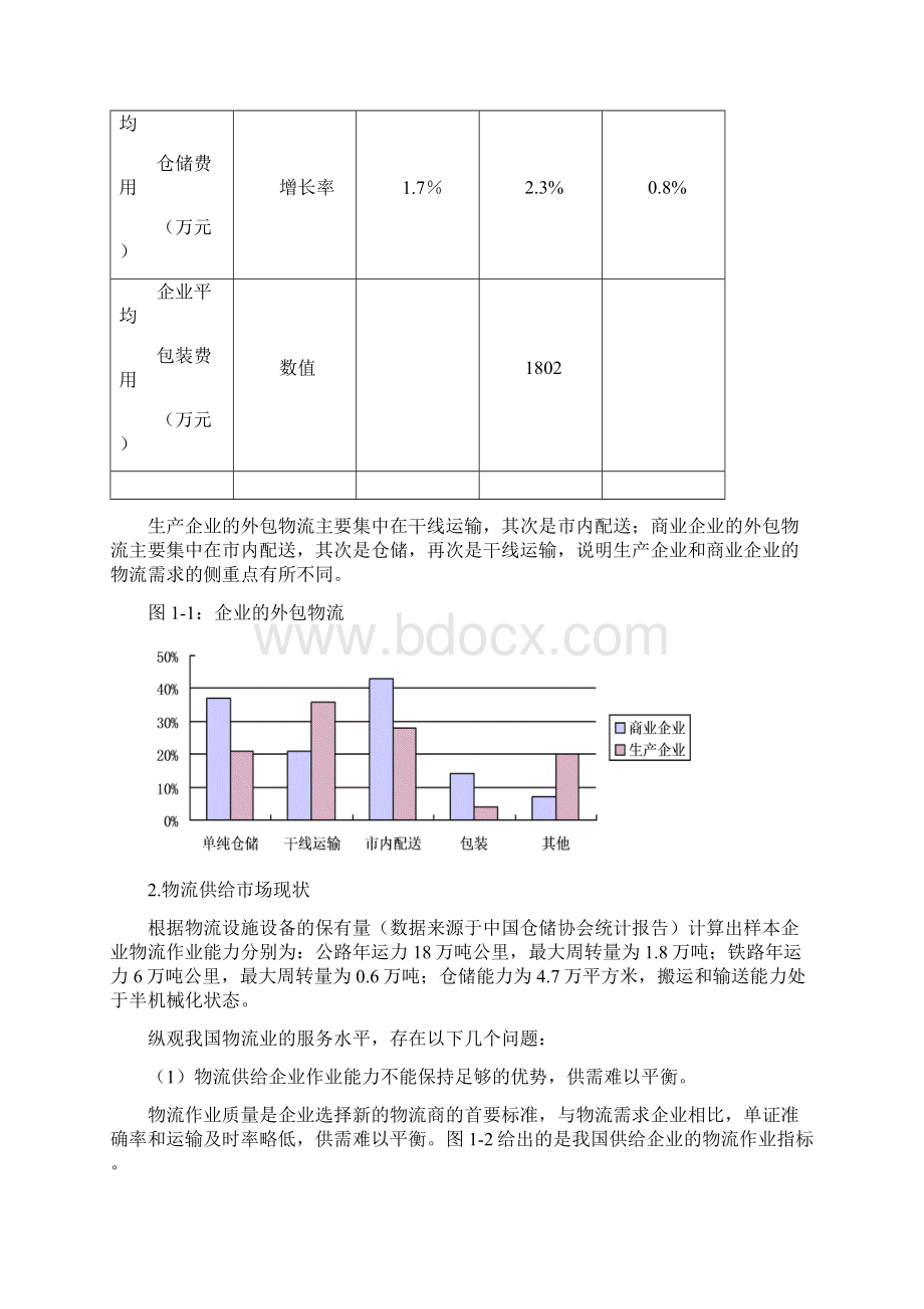 重磅出击宝山钢铁物流运输规划1Word文档格式.docx_第3页