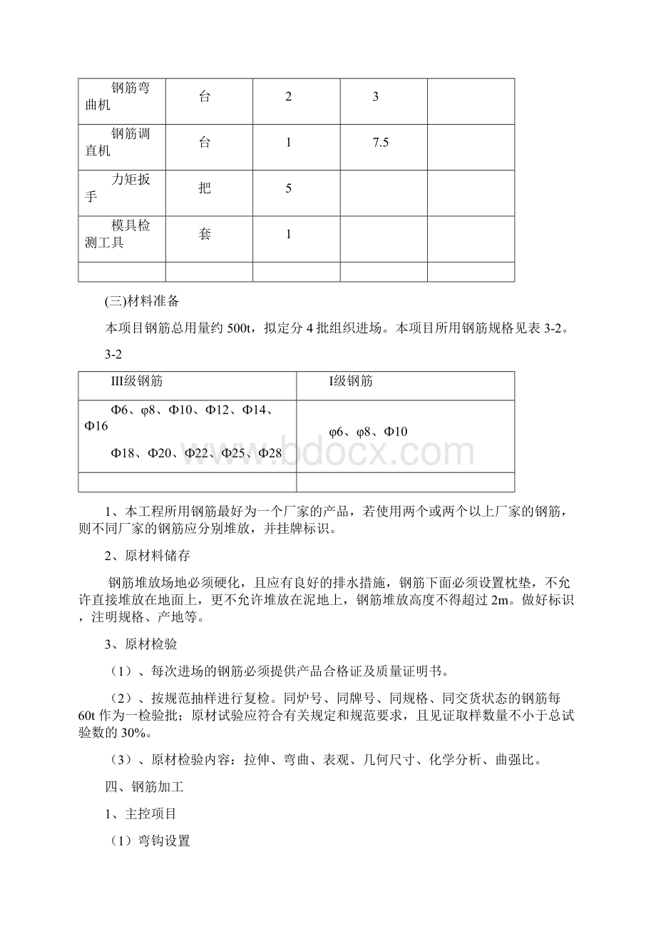 钢筋工程专项施工方案完.docx_第3页