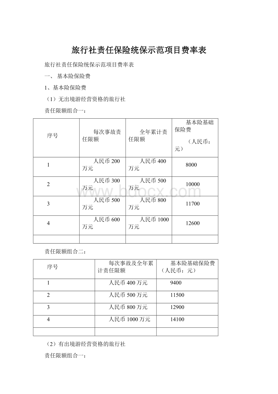 旅行社责任保险统保示范项目费率表.docx_第1页