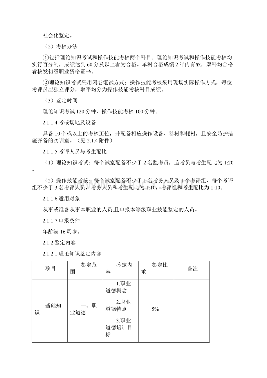 深圳职业技能鉴定美容师考核大纲V3.docx_第2页