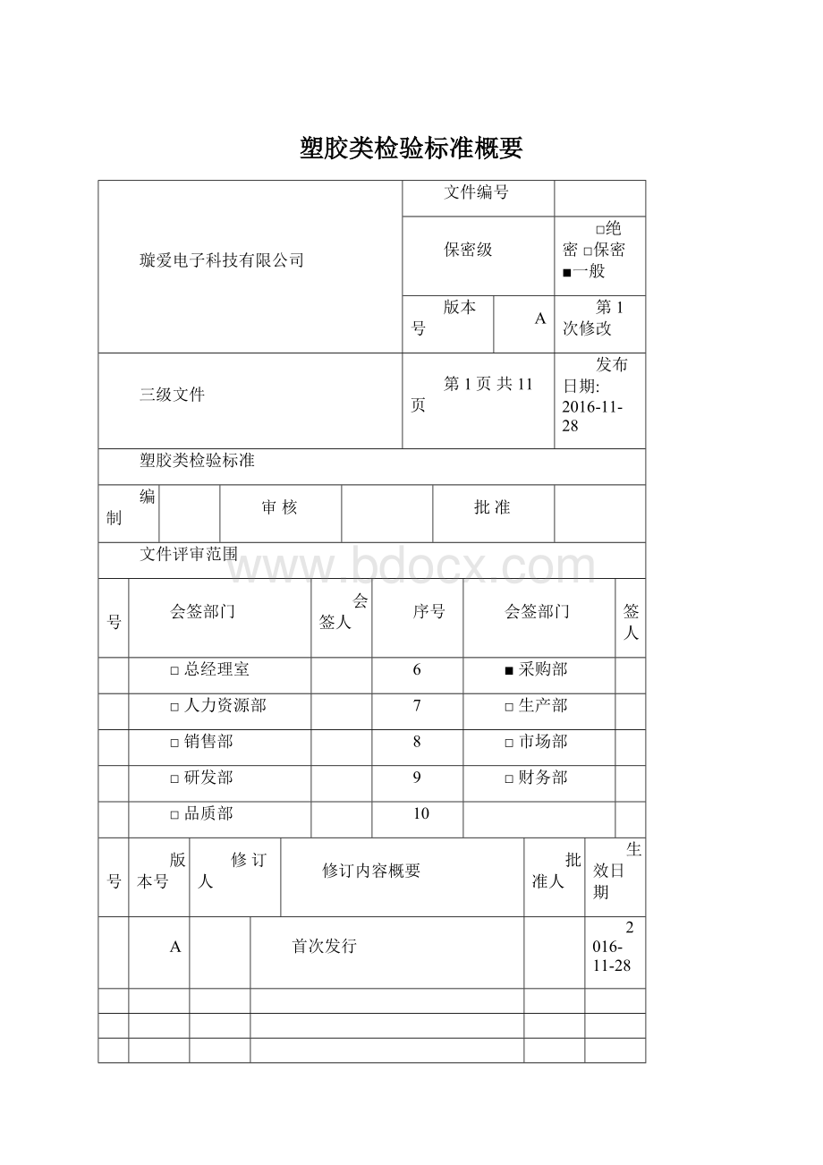 塑胶类检验标准概要文档格式.docx