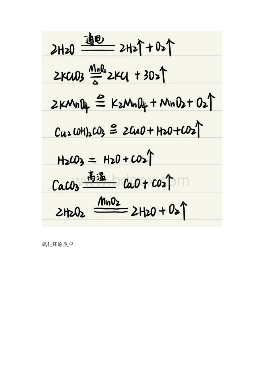 中考必备初三化学方程式总结.docx_第2页