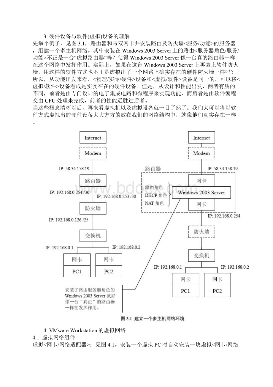 VMware虚拟网络VMnet0VMnet1VMnet8的图解.docx_第2页