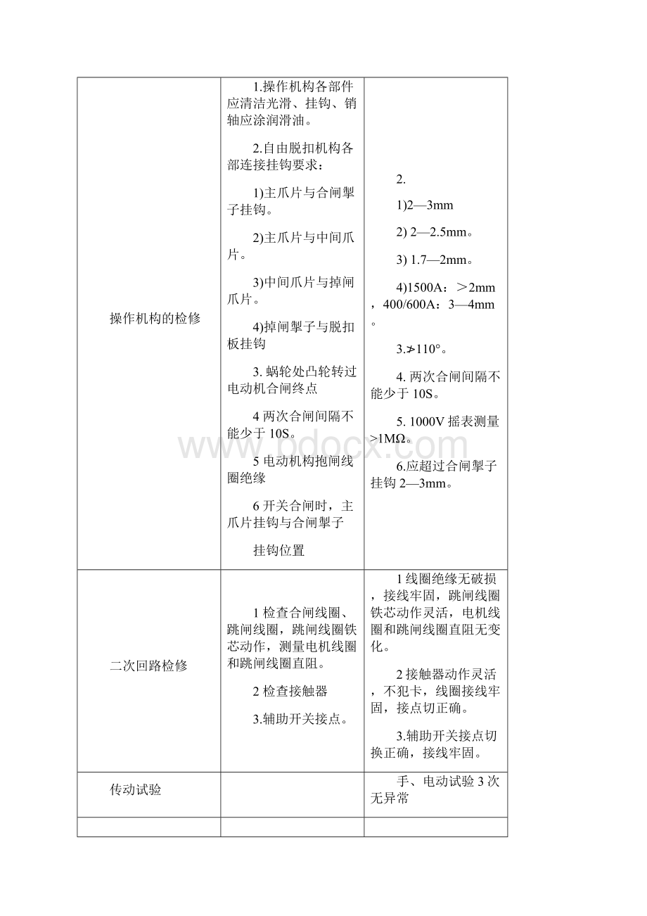 低压电器检修工艺规程.docx_第3页