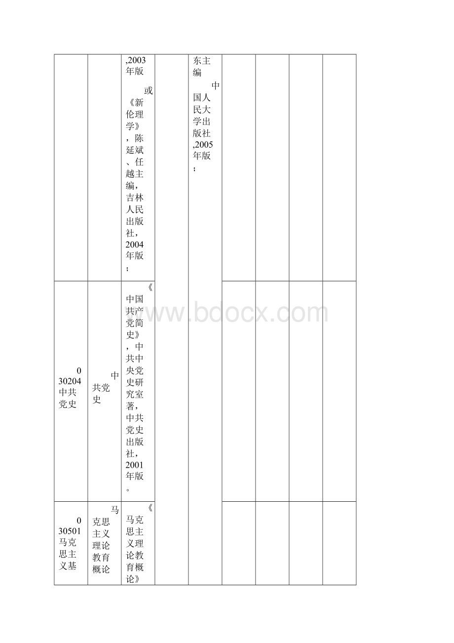 徐州师范大学硕士研究生招生复试加试Word格式.docx_第2页