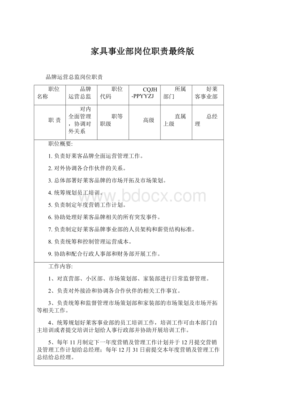 家具事业部岗位职责最终版.docx_第1页